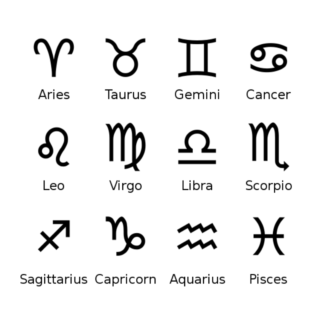 Astrology and Human Design